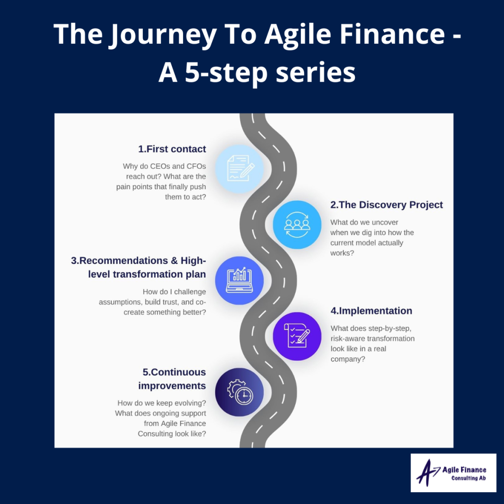 Agile Finance Journey